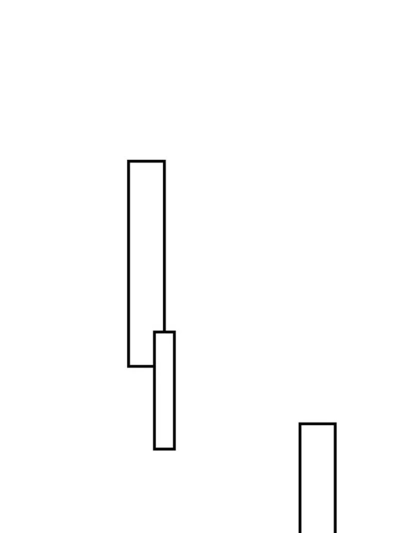 Beauty and the Beasts Chapter 125 Bahasa Indonesia